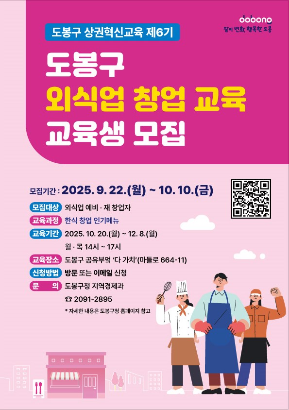 같이변화 행복한 도봉 도봉구 상권혁신교육 제 6기 도봉구 외식업 창업 교육 교육생 모집 모집기간 2025.9.22.(월) ~10.10.(금) 모집대상 외식업 예비 재창업자 교육과정 한식 창업 인기메뉴 교육기간 2025.10.20.(월)~ 12.8.(월) 월 목 14시~17시 교육장소 도봉구 공유부엌 다가치 마들로 664-11 신청방법 방문 또는 이메일 신청 문의 도봉구청 지역경제과 2091-2895 자세한 내용은 도봉구청 홈페이지 참고 