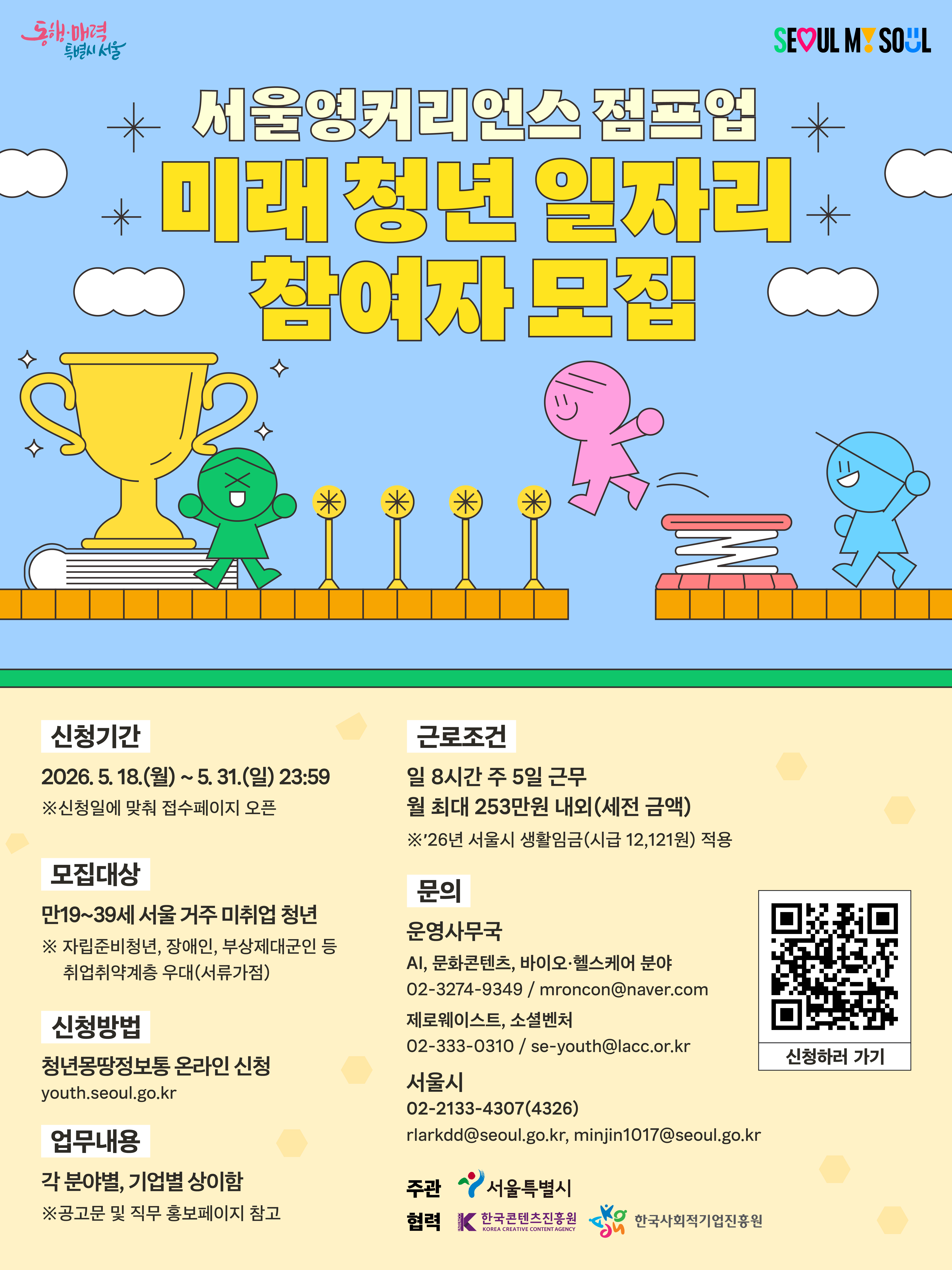 서울영커리언스 점프업 미래 청년 일자리 참여자 모집 신청기간: 2026. 5. 18.(월) ~ 5. 31.(일) 23:59 모집대상: 만 19세~39세 서울 거주 미취업 청년 (자립준비청년, 장애인, 부상제대군인 등 취업취약계층 우대) 신청방법: 청년몽땅정보통 온라인 신청 youth.seoul.go.kr 업무내용: 각 분야별, 기업별 상이함 근로조건: 일 8시간 주 5일 근무, 월 최대 253만원 내외(세전 금액), '26년 서울시 생활임금(시급 12,121원) 적용 문의: 운영사무국 (AI, 문화콘텐츠, 바이오·헬스케어 분야 02-3274-9349 / mroncon@naver.com, 제로웨이스트, 소셜벤처 02-333-0310 / se-youth@lacc.or.kr), 서울시 (02-2133-4307(4326) / rlarkdd@seoul.go.kr, minjin1017@seoul.go.kr) 주관: 서울특별시 / 협력: 한국콘텐츠진흥원, 한국사회적기업진흥원