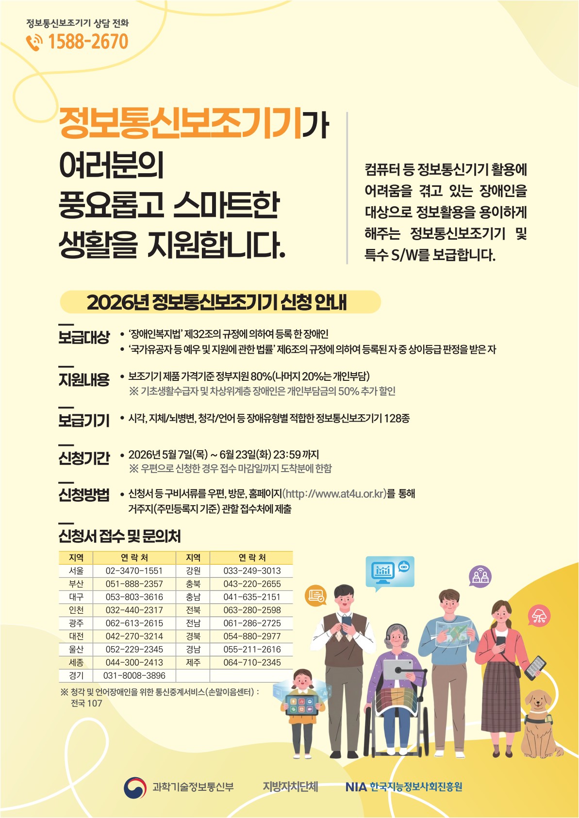 정보통신보조기기 상담 전화 1588-2670  정보통신보조기기가 여러분의 풍요롭고 스마트한 생활을 지원합니다.  컴퓨터 등 정보통신기기 활용에 어려움을 겪고 있는 장애인을 대상으로 정보활용을 용이하게 해주는 정보통신보조기기 및 특수 S/W를 보급합니다.  2026년 정보통신보조기기 신청 안내  보급대상  '장애인복지법' 제32조의 규정에 의하여 등록 한 장애인  '국가유공자 등 예우 및 지원에 관한 법률' 제6조의 규정에 의하여 등록된 자 중 상이등급 판정을 받은 자  지원내용  보조기기 제품 가격기준 정부지원 80%(나머지 20%는 개인부담) ※ 기초생활수급자 및 차상위계층 장애인은 개인부담금의 50% 추가 할인  보급기기  시각, 지체/뇌병변, 청각/언어 등 장애유형별 적합한 정보통신보조기기 128종  신청기간  2026년 5월 7일(목) ~ 6월 23일(화) 23:59 까지 ※ 우편으로 신청한 경우 접수 마감일까지 도착분에 한함  신청방법  신청서 등 구비서류를 우편, 방문, 홈페이지(http://www.at4u.or.kr)를 통해 거주지(주민등록지 기준) 관할 접수처에 제출  신청서 접수 및 문의처 지역 / 연락처 서울 02-3470-1551 부산 051-888-2357 대구 053-803-3616 인천 032-440-2317 광주 062-613-2615 대전 042-270-3214 울산 052-229-2345 세종 044-300-2413 경기 031-8008-3896 강원 033-249-3013 충북 043-220-2655 충남 041-635-2151 전북 063-280-2598 전남 061-286-2725 경북 054-880-2977 경남 055-211-2616 제주 064-710-2345  ※ 청각 및 언어장애인을 위한 통신중계서비스(손말이음센터) : 전국 107  과학기술정보통신부, 지방자치단체, NIA 한국지능정보사회진흥원
