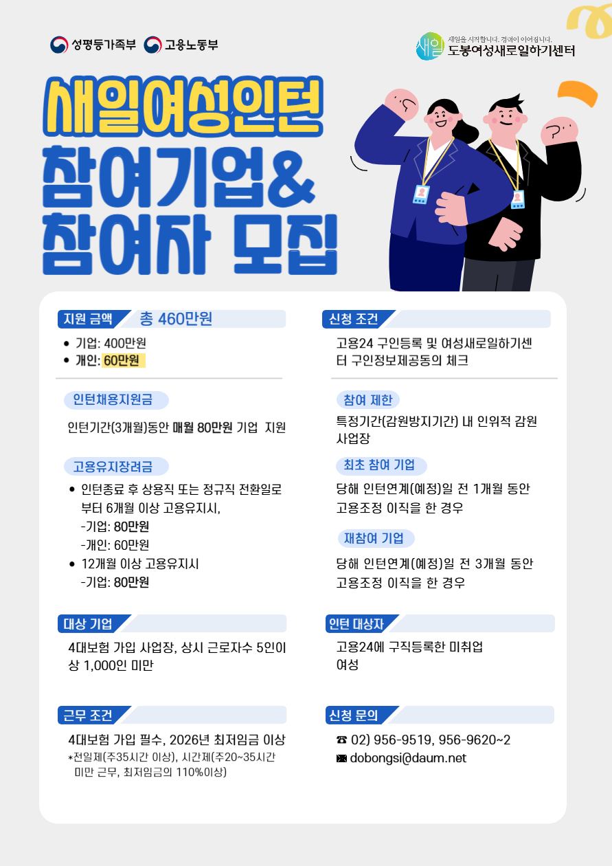 □ 모 집: 새일여성인턴 참여기업 및 참여자  □ 사업명: 2026년 새일여성인턴사업  □ 사업내용: 여성의 직장 적응을 위한 일 경험 기회를 제공하고 참여기업과 참여자에게 새일여성인턴 지원금 및 장려금 지급  □ 사업대상    - 참여자(인턴): 새일센터에 구직 등록한 미취업 여성    - 참여기업: 상시 근로자 5명 이상 ~ 1,000명 미만 기업으로 4대보험 가입 기업   □ 지원내용: 국비 지원    - 참여기업에 월 80만 원씩 총 3회 지원 (총 240만원)    - 인턴 종료 후 6개월 이상 고용 시 고용장려금 80만 원 지원(인턴 참여자에게 근속장려금 60만원 지원)    - 인턴 종료 후 12개월 이상 고용 시 고용장려금 80만 원 추가 지원  □ 문의: 인턴 담당 ☎02-956-9519