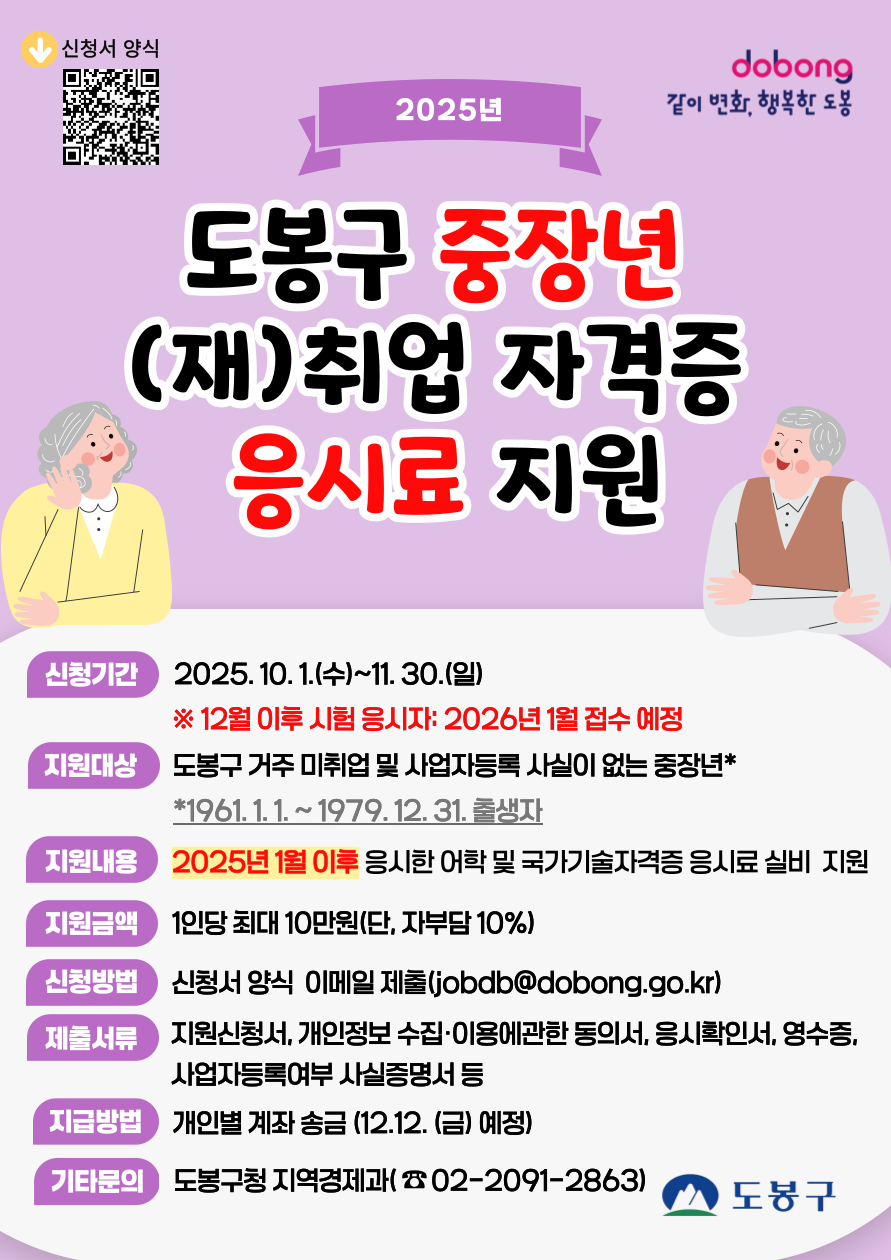 같이변화 행복한 도봉 2025년 도봉구 중장년 (재)취업 자격증 응시료 지원 신청기간 2025.10.1.(수)~11.30.(일) 12월 이후 시험 응시자: 2026년 1월 접수 예쩡 지원대상 도봉구 거주 미취업 및 사업자등록 사실이 없는 중장년 1961.1.1. ~ 1979.12.31. 출생자 지원내용 2025년 1월 이후 응시한 어학 및 국가기술자격증 응시료 실비 지원 지원금액 1인당 최대 10만원 단 자부담 10% 신청방법 신청서 양식 이메일 제출jobdb@dobong.go.kr 제출서류: 신청서식, 시험응시 증빙서류, 응시료 결제 영수증, 통장 사본, 사업자등록여부 사실증명 등 지급방법 개인별 계좌송금 12.12. 금 예정 기타문의 도봉구청 지역경제과 02-2091-2863