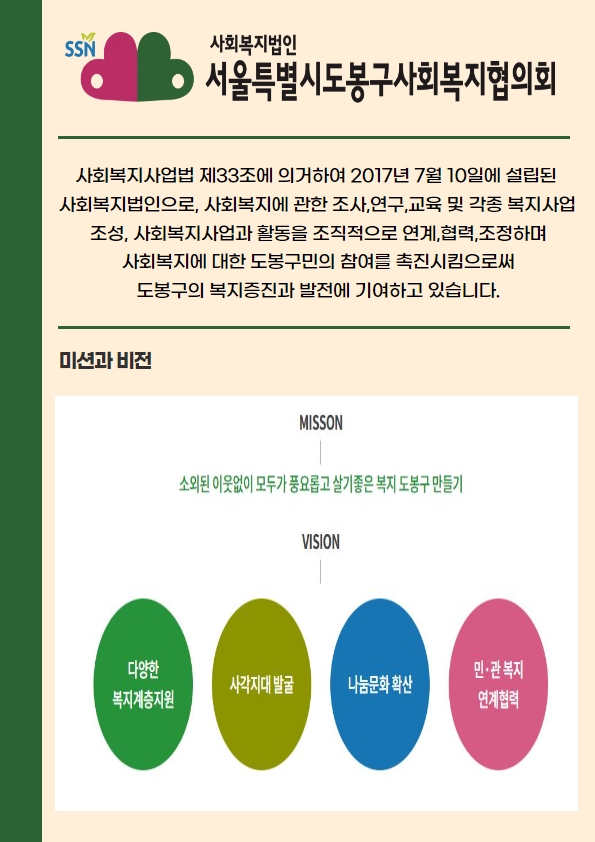 조성, 사회복지사업과 활동을 조직적으로 연계, 협력, 조정하며 사회복지에 대한 도봉구민의 참여를 촉진시킴으로써 도봉구의 복지증진과 발전에 기여하고 있습니다. 미션과 비전 MISSON 소외된 이웃없이 모두가 풍요롭고 살기좋은 복지 도봉구 만들기 VISION