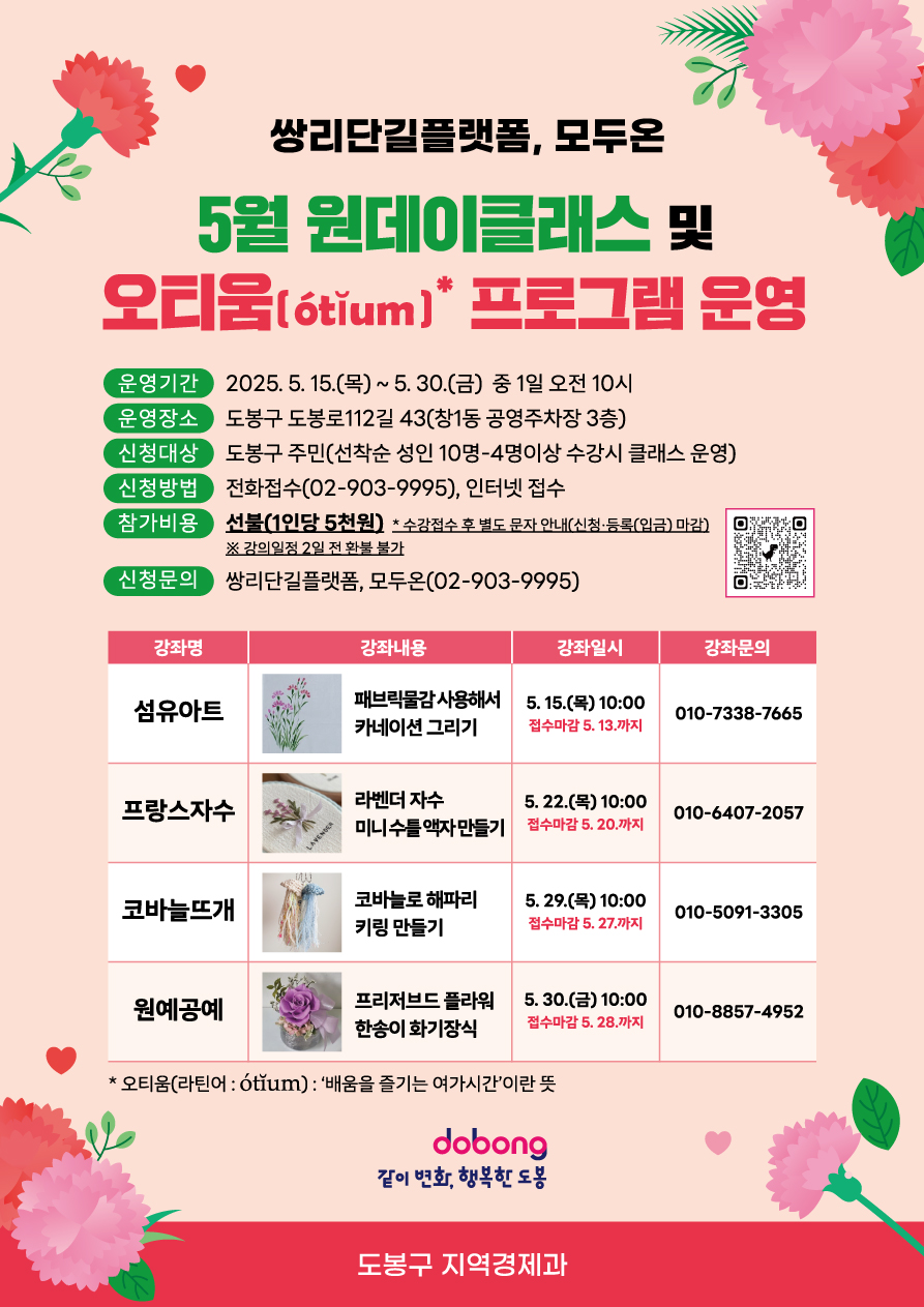 쌍리단길플랫폼 모두온 5월 원데이클래스 및 오티움 프로그램 운영 운영기간 2025. 5. 15.(목) ~ 5. 30.(금) 중 1일 오전 10시 운영장소 도봉구 도봉로 112길 43(창1동 공영주차장 3층) 신청대상 도봉구 주민(선착순 성인 10명-4명이상 수강시 클래스 운영) 신청방법 전화접수(02-903-9995) 인터넷 접수 참가비용 선불(1인당 5천원) 수강접수 후 별도 문자 안내 (신청, 등록, 입금 마감) 강의 일정 2일 전 환불 불가 신청문의 쌍리단길플랫폼 모두온 02-903-9995  강좌명 섬유아트 강좌내용 패브릭물감 사용해서 카네이션 그리기 강좌일시 5.15.(목) 10:00 강좌문의 010-7338-7665 강좌명 프랑스자수 강좌내용 라벤더 자수 민니 스틀 액자 만들기 강좌일시 5.22.(목) 10:00 강좌문의 010-6407-2057 강좌명 코바늘뜨개 강좌내용 코바늘로 해파리 키링 만들기 강좌일시 5.29.(목) 10:00 강좌문의 010-5091-3305 강좌명 원예공예 강좌내용 프리저브드 플라워 한송이 화기 장식 강좌일시 5.30.(금) 10:00 강좌문의 010-8857-4952 오티움 배움을 즐기는 여가시간이란 뜻 같이 변화 행복한 도봉 도봉구 지역경제과
