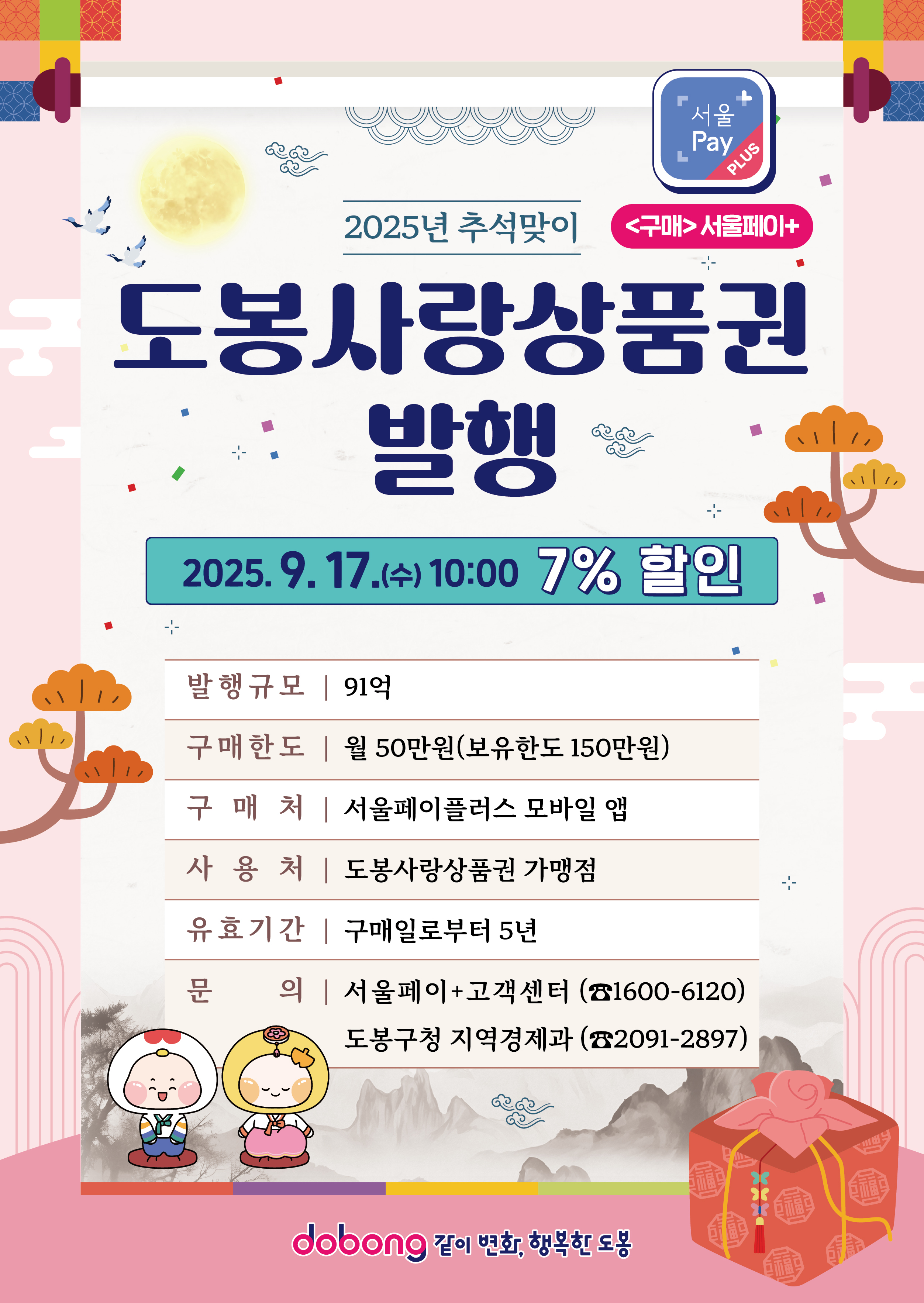 2025년 추석맞이 도봉사랑상품권발행 구매 서울페이플러스 앱 2025. 9. 17. (수) 10:00 7% 할인 발행규모 91억 구매한도 월 50만원(보유한도 150만원) 구매처 서울페이플러스 모바일 앱 사용처 도봉사랑상품권 가맹점 유효기간 구매일로부터 5년 문의 서울페이플러스 고객센터 1600-6120 도봉구청 지역경제과 2091-2897 같이변화 행복한 도봉
