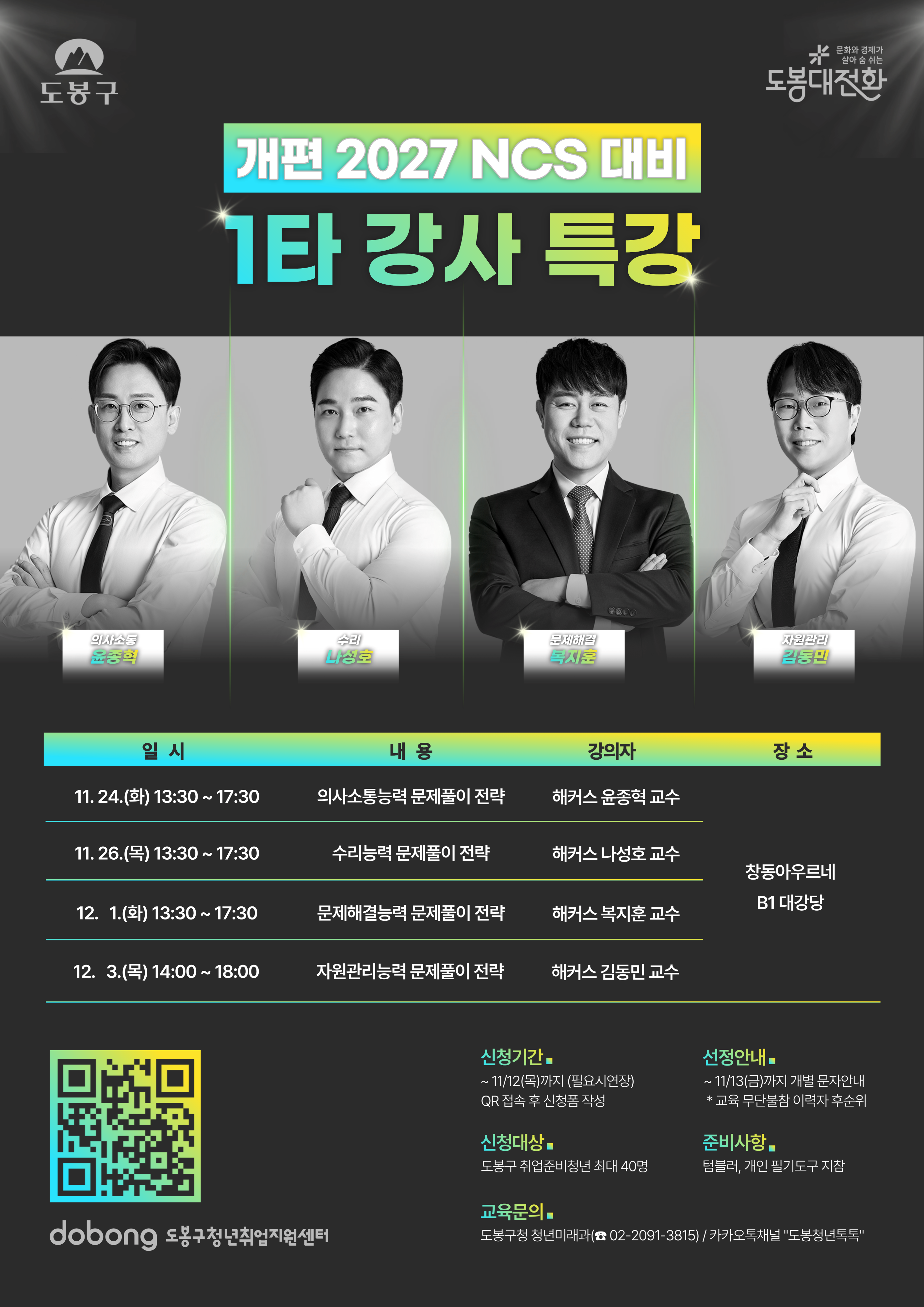 도봉구 도봉대전환  개편 2027 NCS 대비 1타 강사 특강  의사소통 윤종혁 수리 나성호 문제해결 복지훈 자원관리 김동민  일시 / 내용 / 강의자 / 장소  11.24.(화) 13:30 ~ 17:30 / 의사소통능력 문제풀이 전략 / 해커스 윤종혁 교수  11.26.(목) 13:30 ~ 17:30 / 수리능력 문제풀이 전략 / 해커스 나성호 교수  12.1.(화) 13:30 ~ 17:30 / 문제해결능력 문제풀이 전략 / 해커스 복지훈 교수  12.3.(목) 14:00 ~ 18:00 / 자원관리능력 문제풀이 전략 / 해커스 김동민 교수  장소: 창동아우르네 B1 대강당  신청기간: ~ 11/12(목)까지 (필요시 연장) QR 접속 후 신청폼 작성  선정안내: ~ 11/13(금)까지 개별 문자안내 교육 무단불참 이력자 후순위  신청대상: 도봉구 취업준비청년 최대 40명  준비사항: 텀블러, 개인 필기도구 지참  교육문의: 도봉구청 청년미래과(☎ 02-2091-3815) / 카카오톡채널 