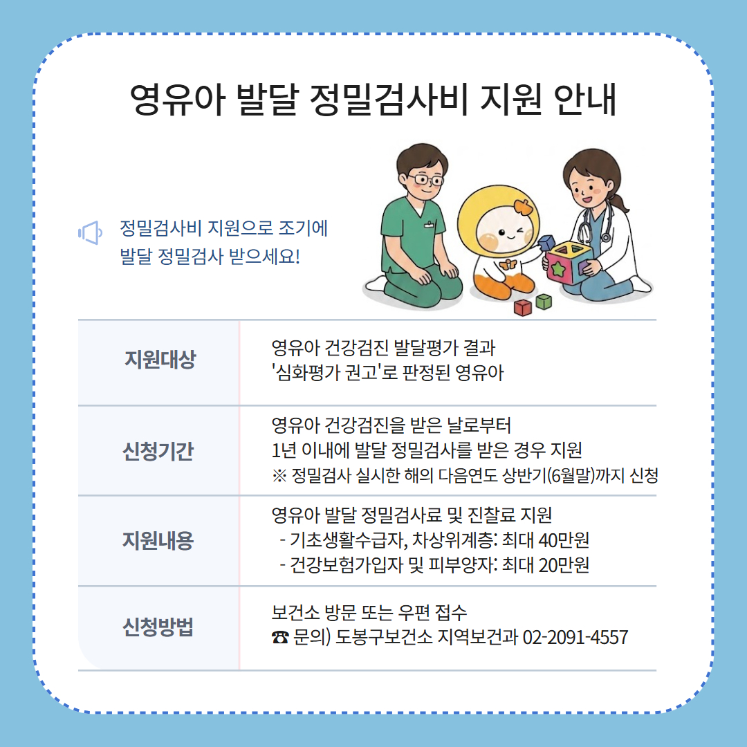 영유아 발달 정밀검사비 지원 안내 정밀검사비 지원으로 조기에 발달 정밀검사 받으세요! 지원대상: 영유아 건강검진 발달평가 결과 '심화평가 권고'로 판정된 영유아 신청기간: 영유아 건강검진을 받은 날로부터 1년 이내에 발달 정밀검사를 받은 경우 지원 ※ 정밀검사 실시한 해의 다음연도 상반기(6월말)까지 신청 지원내용: 영유아 발달 정밀검사료 및 진찰료 지원 - 기초생활수급자, 차상위계층: 최대 40만원 - 건강보험가입자 및 피부양자: 최대 20만원 신청방법: 보건소 방문 또는 우편 접수 ☎ 문의) 도봉구보건소 지역보건과 02-2091-4557