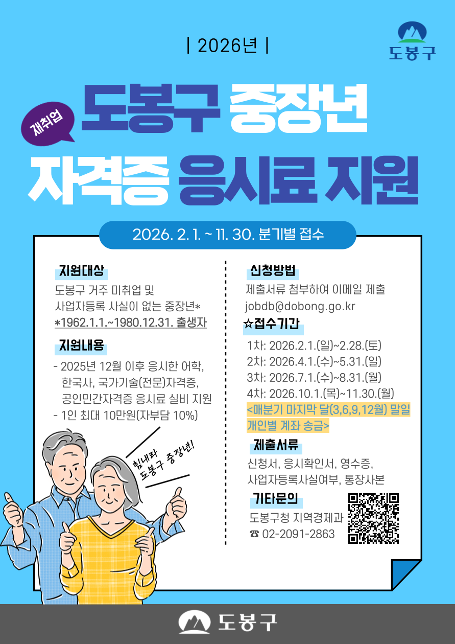 2026년 도봉구 재취업 도봉구 중장년 자격증 응시료 지원 2026.       2.          1. ~ 11. 30. 분기별 접수 지원대상 도봉구 거주 미취업 및 사업자등록 사실이 없는 중장년* *1962.1.1.~1980.12.31. 출생자 지원내용 - 2025년 12월 이후 응시한 어학,   한국사, 국가기술(전문)자격증,   공인민간자격증 응시료 실비 지원 - 1인 최대 10만원(자부담 10%) 힘내라 도봉구 중장년! 신청방법 제출서류 첨부하여 이메일 제출 jobdb@dobong.go.kr ☆접수기간 1차: 2026.2.1.(일)~2.28.(토) 2차: 2026.4.1.(수)~5.31.(일) 3차: 2026.7.1.(수)~8.31.(월) 4차: 2026.10.1.(목)~11.30.(월) <매분기 마지막 달(3,6,9,12월) 말일 개인별 계좌 송금> 제출서류 신청서, 응시확인서, 영수증, 사업자등록사실여부, 통장사본 기타문의 도봉구청 지역경제과 ☎ 02-2091-2863 도봉구
