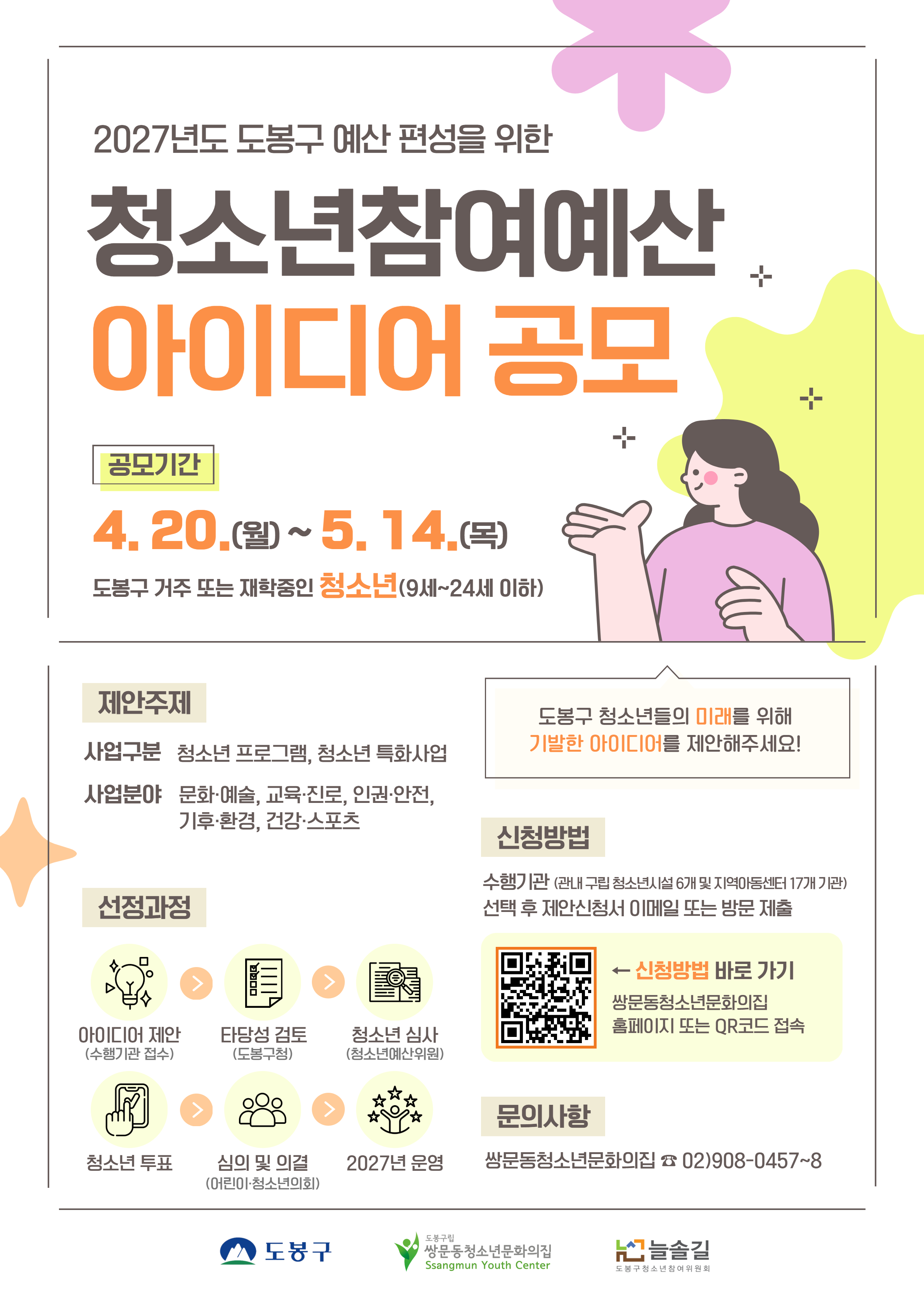 2027년도 도봉구 예산 편성을 위한 청소년참여예산 아이디어 공모 공모개요 공모기간: 4. 20.(월) ~ 5. 14.(목)  대상: 도봉구 거주 또는 재학중인 청소년(9세~24세 이하)  제안주제 사업구분: 청소년 프로그램, 청소년 특화사업  사업분야: 문화·예술, 교육·진로, 인권·안전, 기후·환경, 건강·스포츠  선정과정 아이디어 제안 (수행기관 접수)  타당성 검토 (도봉구청)  청소년 심사 (청소년예산위원)  청소년 투표  심의 및 의결 (어린이·청소년의회)  2027년 운영  신청방법 수행기관: 관내 구립 청소년시설 6개 및 지역아동센터 17개 기관  제출방법: 수행기관 선택 후 제안신청서 이메일 또는 방문 제출  상세안내: 쌍문동청소년문화의집 홈페이지 또는 QR코드 접속  문의사항 쌍문동청소년문화의집 ☎ 02)908-0457~8  주최/주관: 도봉구, 도봉구립 쌍문동청소년문화의집, 늘솔길(도봉구청소년참여위원회)