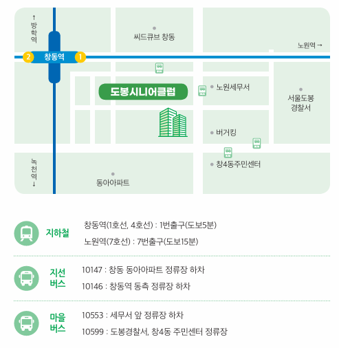 지하철 - 창동역(1호선, 4호선): 1번출구(도보 5분). 노원역(7호선): 7번출구(도보 15분). 지선버스 - 창동역 동측 정류장 하차: 1119, 1120, 1129, 1142, 1144. 창4동 주민센터 정류장 하차: 1138. 마을버스 - 노원세무서 정류장 하차: 노원05. 창동역 동측 정류장 하차: 도봉08, 도봉09. 도봉경찰서,창4동주문센터 정류장 하차: 도봉01.