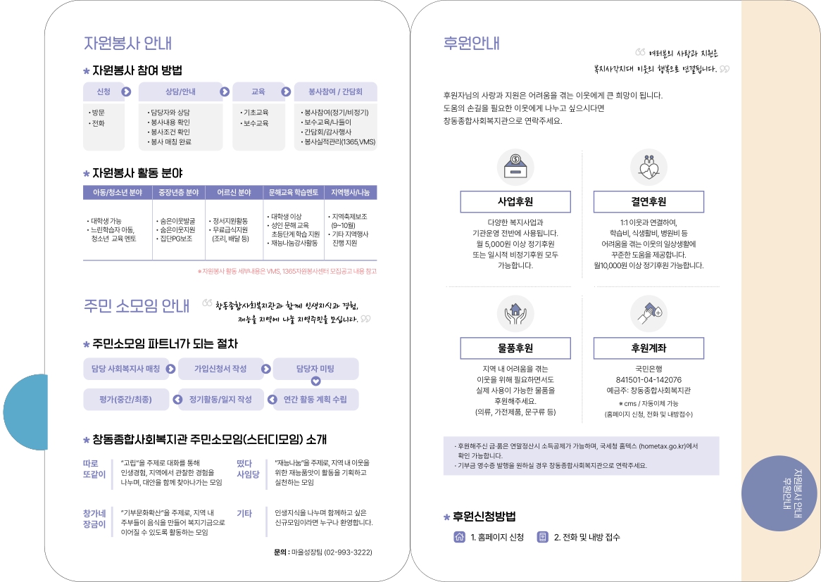 자원봉사 안내 자원봉사 참여 방법 신청 방문 전화 상담/안내 담당자와 상담 봉사내용 확인 봉사조건 확인 봉사매칭 완료 교육 기초교육 보수교육 봉사참여/간담회 봉사참여(정기/비정기) 보수교육/나들이 간담회/감사행사 봉사실적관리(1365,VMS ) 자원봉사 활동 분야 아동/청소년 분야 대학생 가능 느린학습자 아동, 청소년 교육 멘토 중장년층 분야 숨은이웃발굴 숨은이웃지원 집단PG보조 어르신 분야 정서지원활동 무료급식 지원(조리, 배달 등) 문해교육 학습멘토 대학생 이상 성인 문해교육 초등단계 학습지원 재능나눔강사활동 지역행사/나눔 지역축제보조(9~10월) 기타 지역행사 진행지원 자원봉사 활동 세부내용은 1365 자원봉사센터 ,VMS 모집공고 내용 참고 주민 소모임 안내 창동종합사회복지관과 함께 인생지식과 경험, 재능을 지역에 나눌 지역주민을 모습니다. 주민소모임 파트너가 되는 절차 담당 사회복지사 매칭 가입신청서 작성 담당자 미팅 연간 활동 계획 수립 정기활동/일지 작성 평가(중간/최종) 창동종합사회복지관 주민소모임(스터디모임) 소개 따로또같이 고립을 주제로 대화를 통해 인생경험, 지역에서 관찰한 경험을 나누며, 대안을 함께 찾아가는 모임 떴다 사임당 재능나눔을 주제로, 지역 내 이웃을 위한 재능품앗이 활동을 기획하고 실천하는 모임 창가네 장금이 기부문화 확산을 주제로, 지역 내 주부들이 음식을 만들어 복지기금으로 이어질 수 있도록 활동하는 모임 기타 인생지식을 나누며 함께 하고 싶은 신규모임이라면 누구나 환영합니다. 마을성장팀(02-993-3222) 후원안내 여러분의 사랑과 지원은 복지사각지대 이웃의 행복으로 연결됩니다. 후원자님의 사랑과 지원은 어려움을 겪는 이웃에게 큰 희망이 됩니다. 도움의 손길이 필요한 이웃에게 나누고 싶으시다면 창동종합사회복지관으로 연락주세요 사업후원 다양한 복지사업과 기관운영 전반에 사용됩니다. 월 5,000원 이상 정기후원 또는 일시적 비정기후원 모두 가능합니다. 결연후원 1:1 이웃과 연결하여 학습비 식생활비 병원비 등 어려움을 겪는 이웃의 일상생활에 꾸준한 도움을 제공합니다. 월10,000원 이상 정기후원 가능합니다. 물품후원 지역내 어려움을 겪는 이웃을 위해 필요하면서도 실제 사용이 가능한 물품을 후원해주세요(의류, 가전제품, 문구류 등) 후원계좌 국민은행 841501-04-142076 예금주: 창동종합사회복지관 cms/자동이체 가능(홈페이지 신청, 전화 및 내방접수) 후원해주신 금, 품은 연말정산 시 소득공제가 가능하며, 국세청 홈텍스에서 확인가능합니다. 기부금 영수증 발행을 원하실 경우 창동종합사회복지관으로 연락주세요 후원 신청방법 1.홈페이지 신청 2.전화 및 내방접수