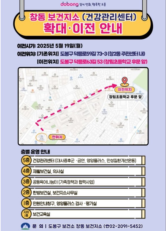 같이 변화 행복한 도봉 창동보건지소 건강관리센터 확대 이전 안내 이전시기 2025년 5월 19일 월요일 이전위치 기존위치 도봉구 덕릉로59길 73-3 창2동주민센터 내 이전위치 도봉구 덕릉로63길 53 창림초등학교 후문 앞 층별운영안내 5층 건강관리센터 대사증후군 금연 영양플러스 만성질환개선운동 4층 재활보건실 의사실 3층 공동육아나눔터 가족정책과 협력사안 2층 한방보건실 보건지소사무실 1층 민원안내창구 영야플러스 검사 평가실 지하1층 보건교육실 문의 도봉구보건소 창동 보건지소 02-2091-5452
