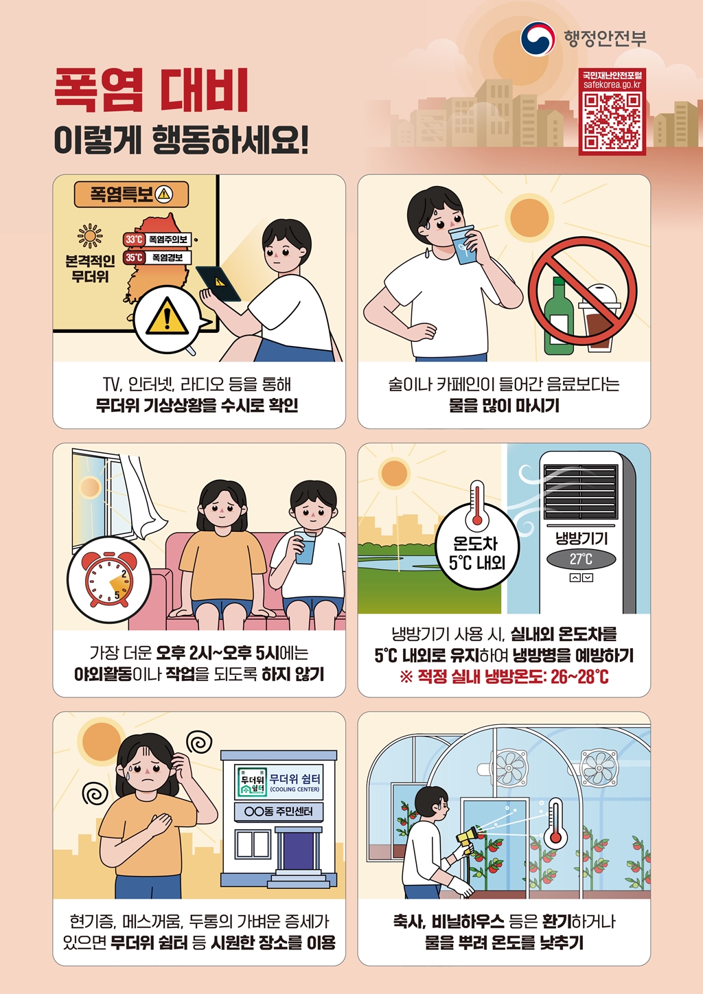 행정안전부 국민재난안전포털 safekorea.go.kr. 폭염 대비 이렇게 행동하세요! 폭염특보(33°C 폭염주의보, 35°C 폭염경보) 본격적인 무더위. TV, 인터넷, 라디오 등을 통해 무더위 기상상황을 수시로 확인. 술이나 카페인이 들어간 음료보다는 물을 많이 마시기. 가장 더운 오후 2시~오후 5시에는 야외활동이나 작업을 되도록 하지 않기. 냉방기기 사용 시, 실내외 온도차를 5°C 내외로 유지하여 냉방병을 예방하기 (※ 적정 실내 냉방온도: 26~28°C). 현기증, 메스꺼움, 두통의 가벼운 증세가 있으면 무더위 쉼터 등 시원한 장소를 이용. 축사, 비닐하우스 등은 환기하거나 물을 뿌려 온도를 낮추기.
