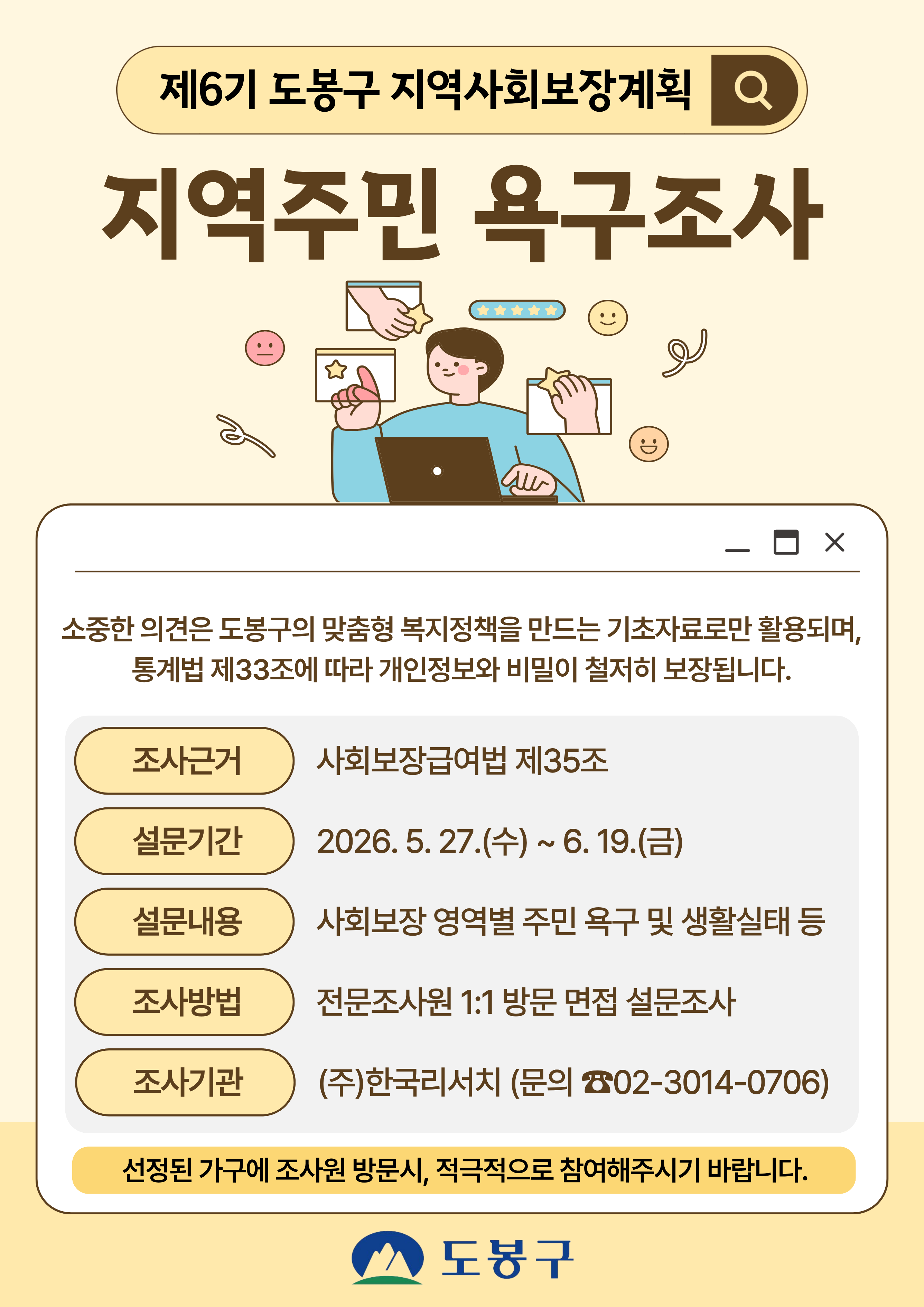 제6기 도봉구 지역사회보장계획 지역주민 욕구조사 소중한 의견은 도봉구의 맞춤형 복지정책을 만드는 기초자료로만 활용되며, 통계법 제33조에 따라 개인정보와 비밀이 철저히 보장됩니다. 조사근거 사회보장급여법 제35조 설문기간 2026. 5. 27.(수) ~ 6. 19.(금) 설문내용 사회보장 영역별 주민 욕구 및 생활실태 등 조사방법 전문조사원 1:1 방문 면접 설문조사 조사기관 (주)한국리서치 (문의 02-3014-0706) 선정된 가구에 조사원 방문시, 적극적으로 참여해주시기 바랍니다. 도봉구