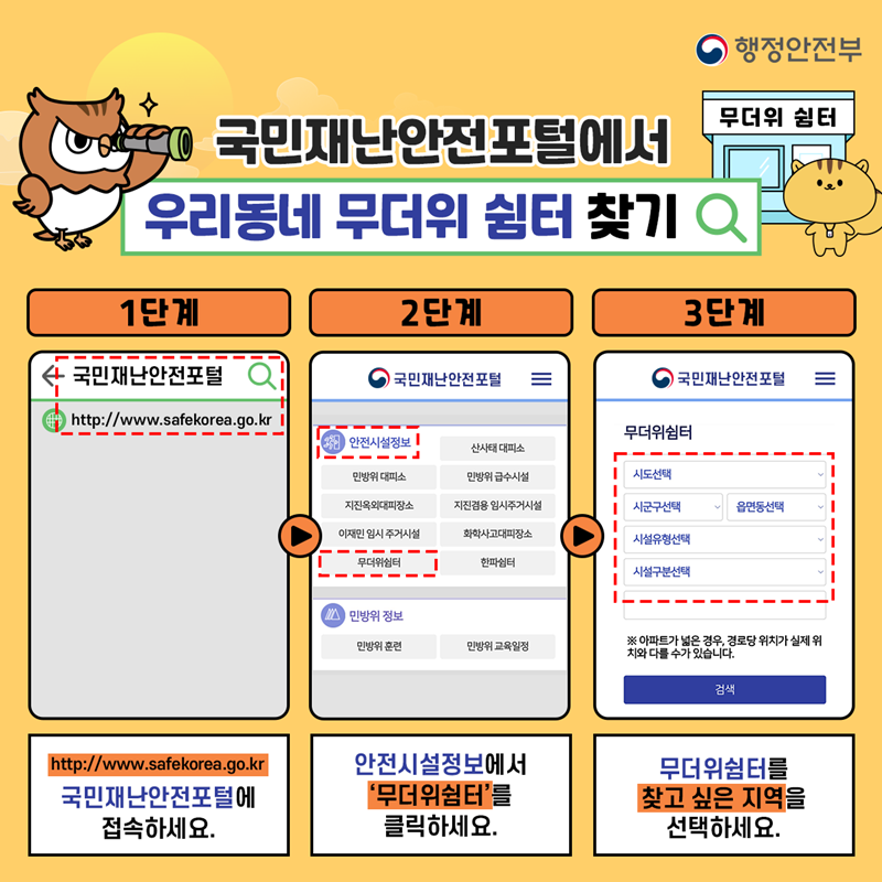 행정안전부 국민재난안전포털에서 우리동네 무더위 쉼터 찾기

1단계
http://www.safekorea.go.kr
국민재난안전포털에 접속하세요.

2단계
안전시설정보
무더위쉼터
안전시설정보에서 ‘무더위쉼터’를 클릭하세요.

3단계
무더위쉼터
시도선택
시군구선택
읍면동선택
시설유형선택
시설구분선택
※ 아파트가 넓은 경우, 경로당 위치가 실제 위치와 다를 수가 있습니다.
검색
무더위쉼터를 찾고 싶은 지역을 선택하세요.